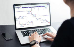 A person using a laptop displaying the TAGx dashboard, which features a visual workflow diagram and navigation menu. The interface shows various connected steps and processes, with a smartphone and wristwatch visible in the scene.